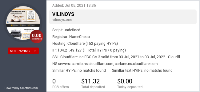HYIPLogs.com widget for vilinoys.one