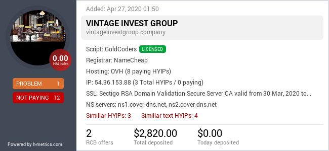 Onic.top info about vintageinvestgroup.company