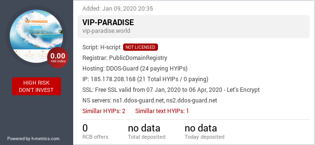 HYIPLogs.com widget for vip-paradise.world