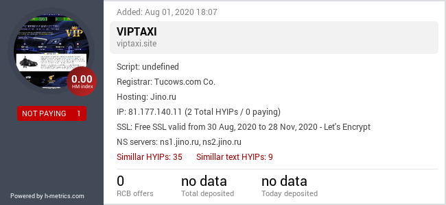 HYIPLogs.com widget for viptaxi.site