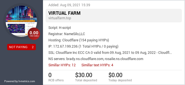 HYIPLogs.com widget for virtualfarm.top