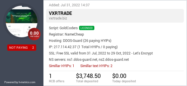HYIPLogs.com widget for vxrtrade.biz