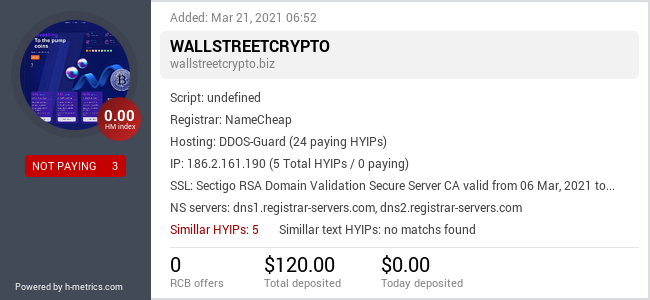 HYIPLogs.com widget for wallstreetcrypto.biz