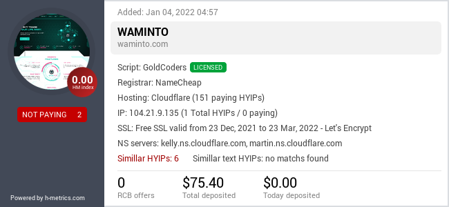 HYIPLogs.com widget for waminto.com