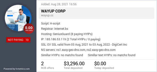 HYIPLogs.com widget for wayup.cc