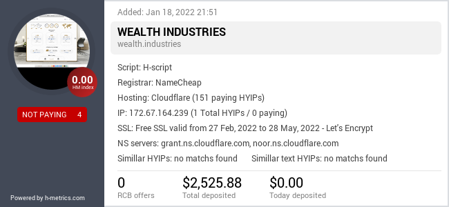 HYIPLogs.com widget for wealth.industries