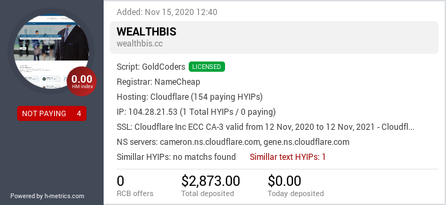 HYIPLogs.com widget for wealthbis.cc