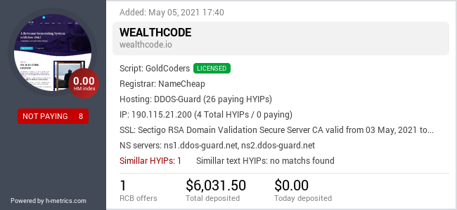 HYIPLogs.com widget for wealthcode.io