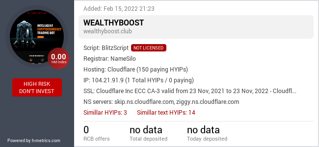 HYIPLogs.com widget for wealthyboost.club