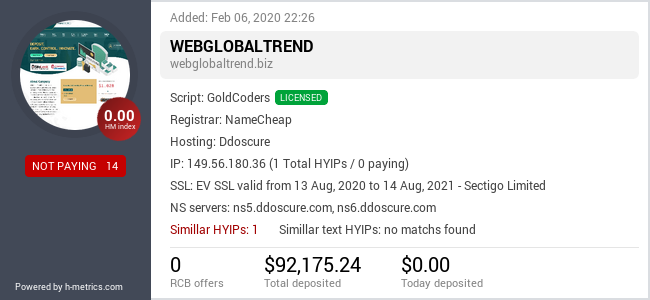 HYIPLogs.com widget for webglobaltrend.biz