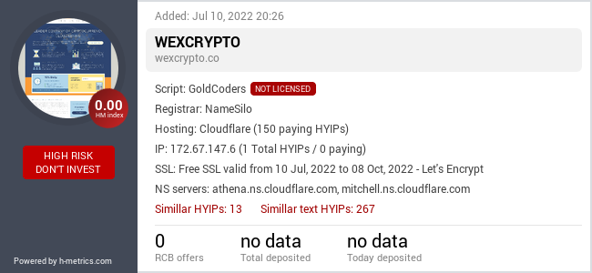 HYIPLogs.com widget for wexcrypto.co
