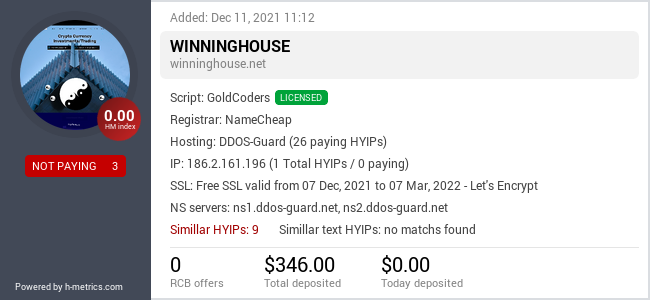 HYIPLogs.com widget for winninghouse.net
