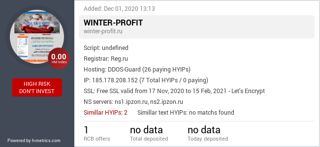 HYIPLogs.com widget for winter-profit.ru