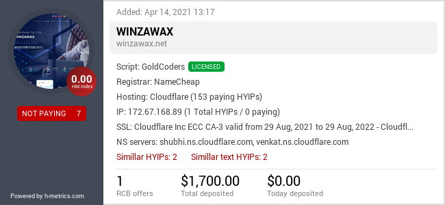 HYIPLogs.com widget for winzawax.net