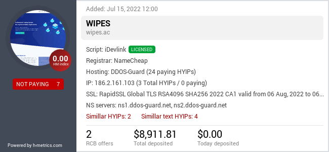 HYIPLogs.com widget for wipes.ac