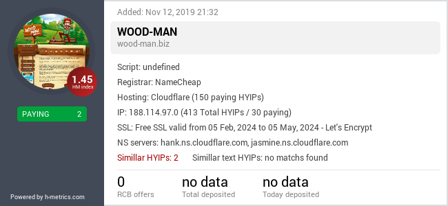 HYIPLogs.com widget for wood-man.biz