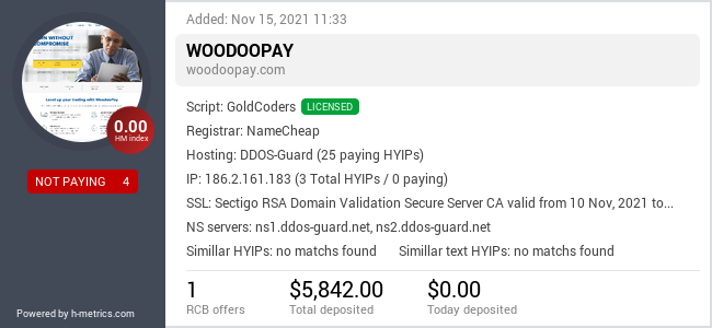 Onic.top info about woodoopay.com