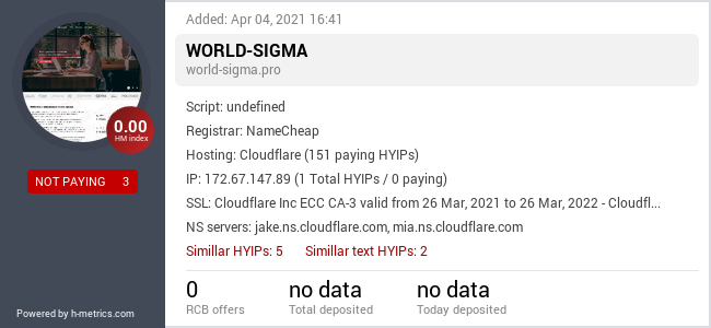 HYIPLogs.com widget for world-sigma.pro