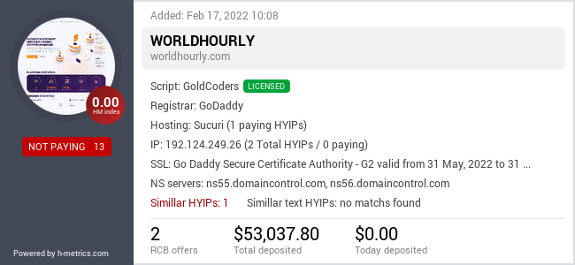 HYIPLogs.com widget for worldhourly.com