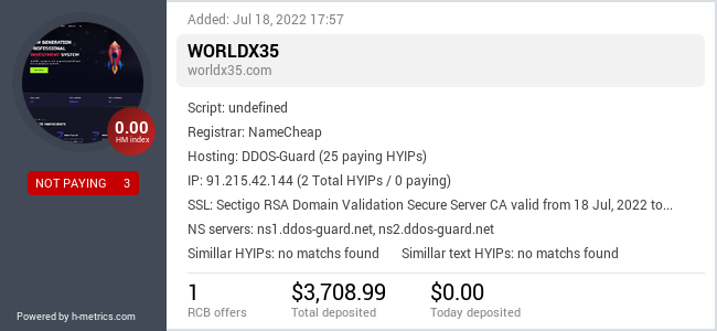 HYIPLogs.com widget for worldx35.com