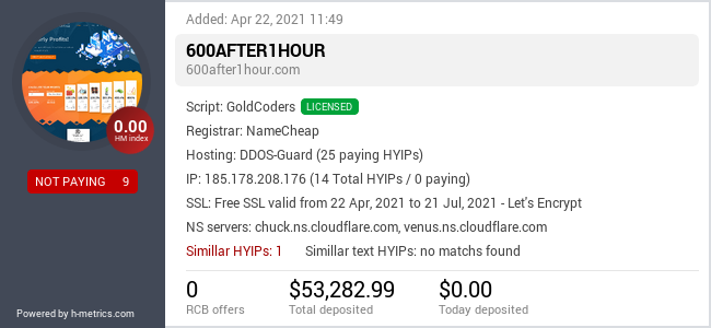 HYIPLogs.com widget for www.600after1hour.com
