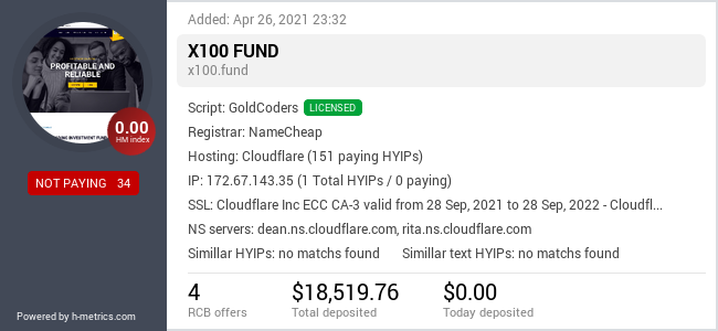 HYIPLogs.com widget for x100.fund