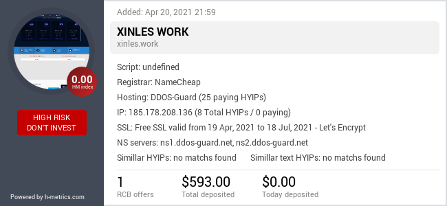 HYIPLogs.com widget for xinles.work