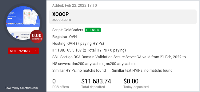 HYIPLogs.com widget for xooop.com