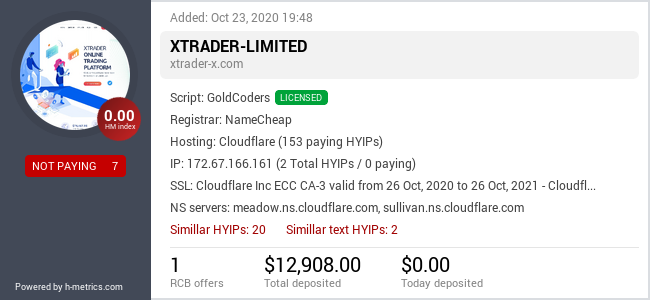 HYIPLogs.com widget for xtrader-x.com