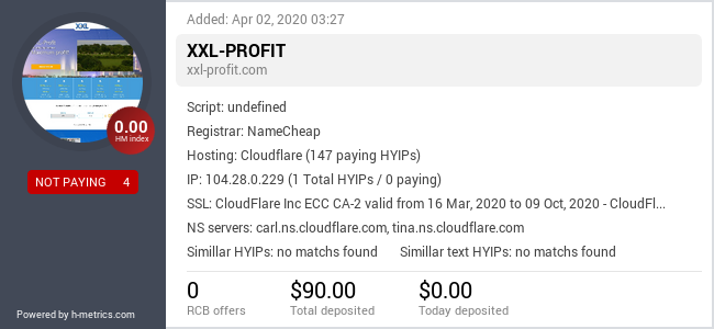 Onic.top info about xxl-profit.com