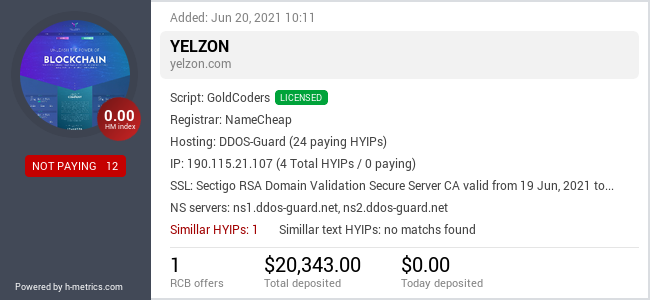 HYIPLogs.com widget for yelzon.com