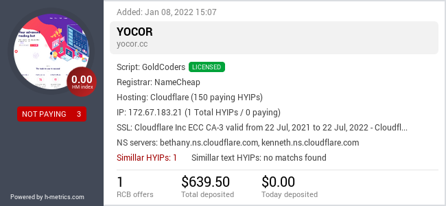 HYIPLogs.com widget for yocor.cc