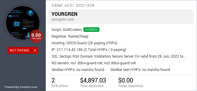 HYIPLogs.com widget for yourgren.com