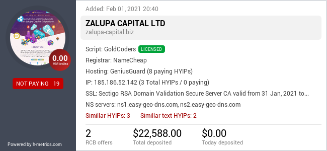HYIPLogs.com widget for zalupa-capital.biz