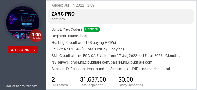 HYIPLogs.com widget for zarc.pro