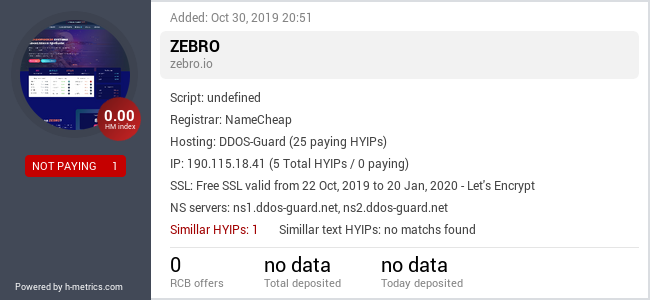 HYIPLogs.com widget for zebro.io