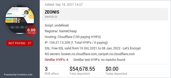 HYIPLogs.com widget for zeonis.biz