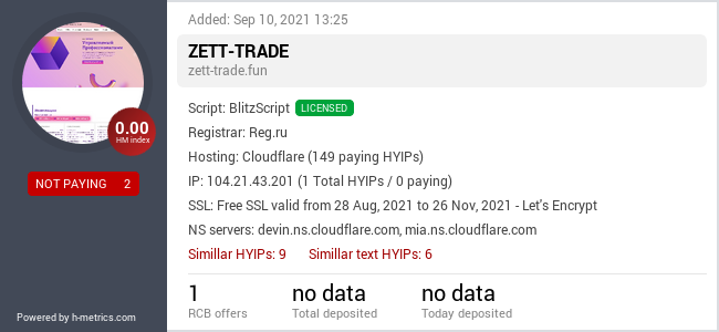 HYIPLogs.com widget for zett-trade.fun