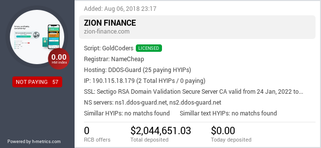 HYIPLogs.com widget for zion-finance.com