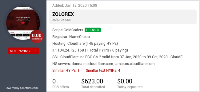 Onic.top info about zolorex.com