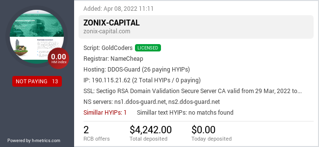 HYIPLogs.com widget for zonix-capital.com