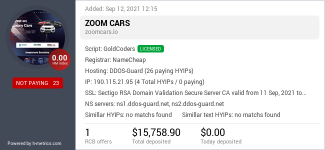HYIPLogs.com widget for zoomcars.io