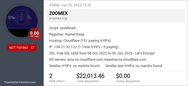 HYIPLogs.com widget for zoomex.top