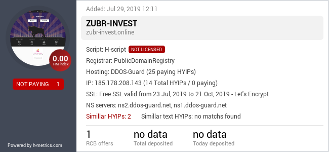 HYIPLogs.com widget for zubr-invest.online